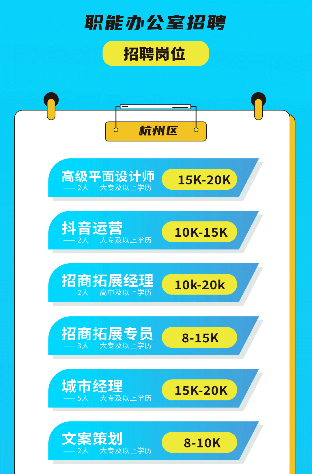 w88优德奶茶招聘