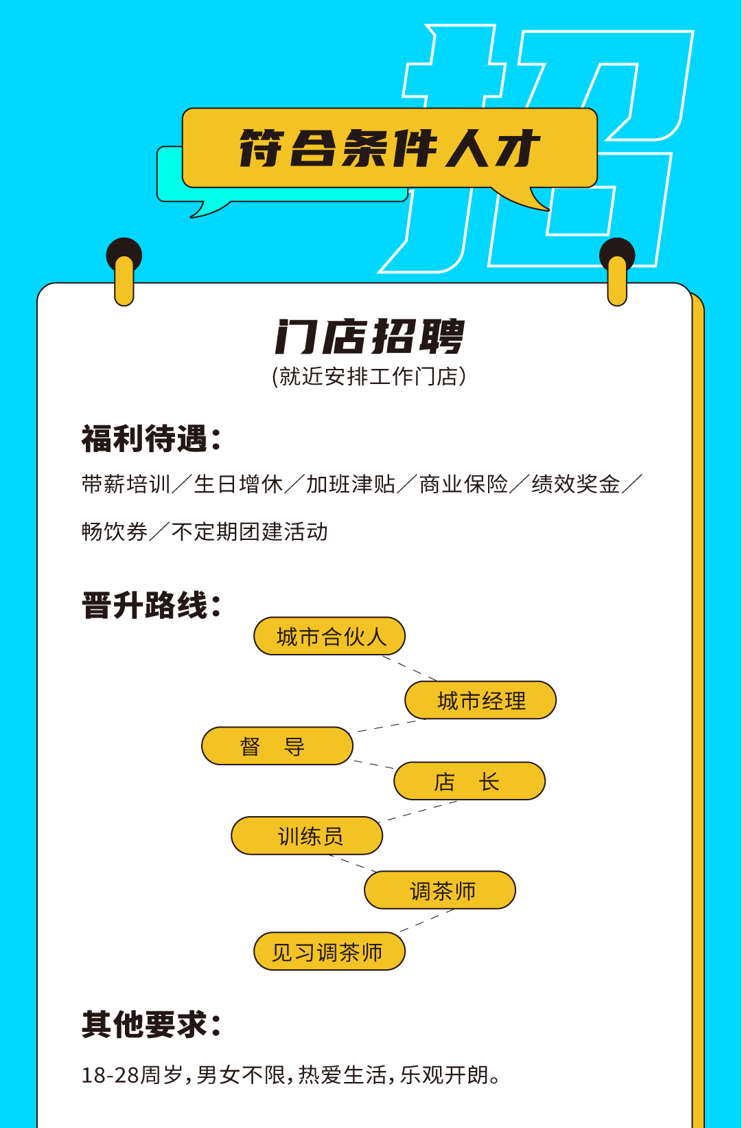 w88优德奶茶招聘