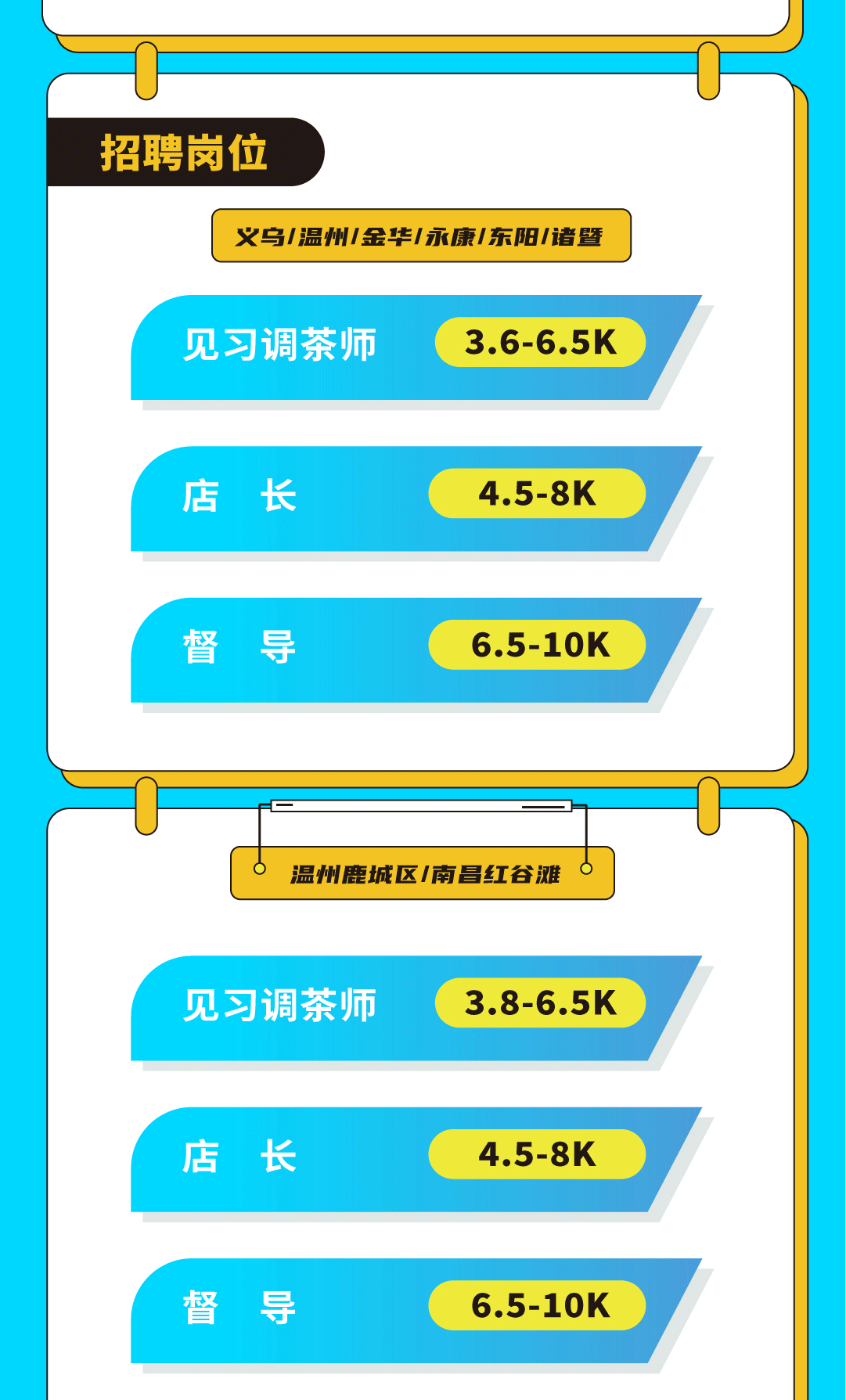 w88优德奶茶招聘